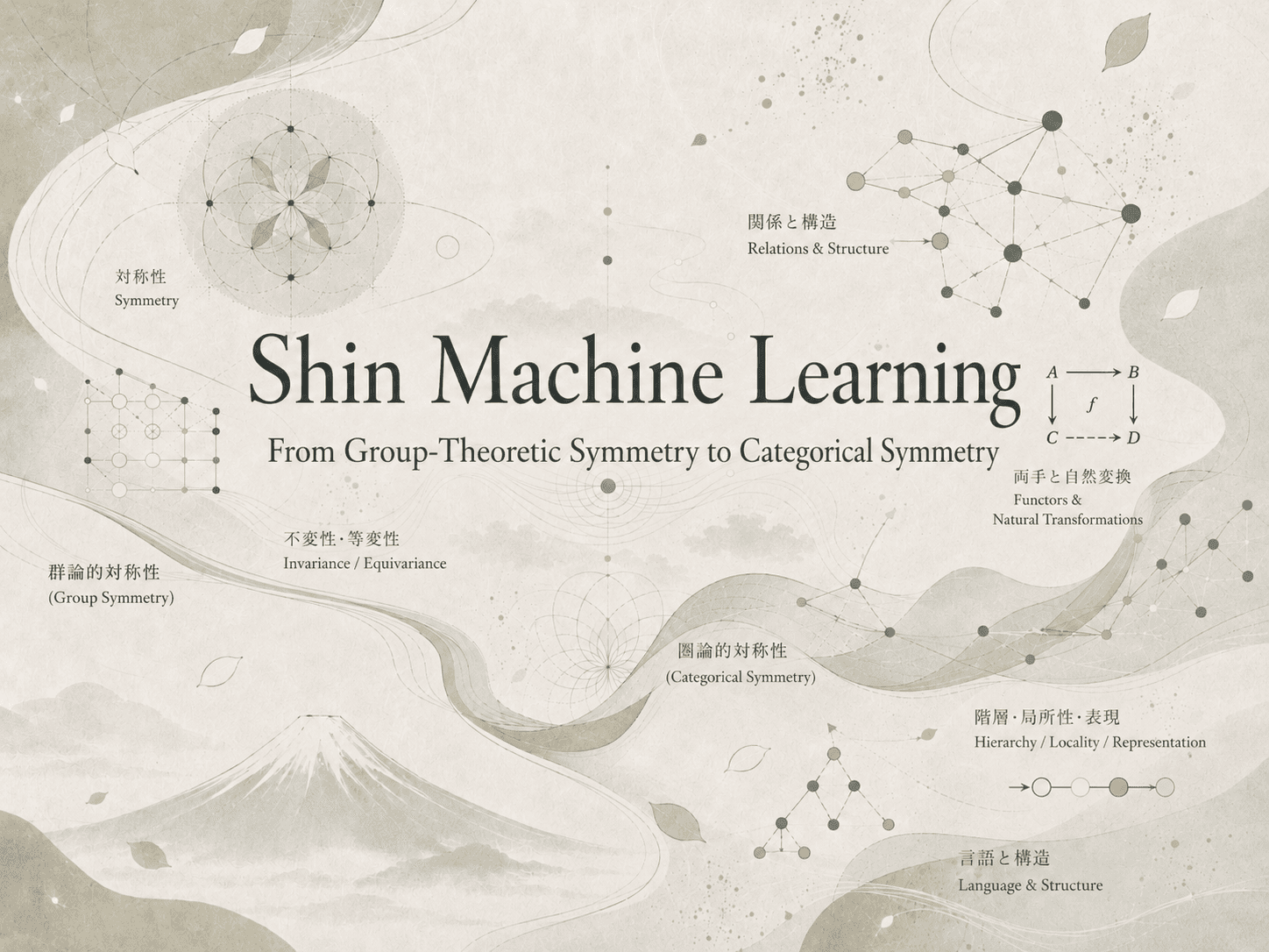 Shin Machine Learning: From Group-Theoretic Symmetry to Categorical Symmetry